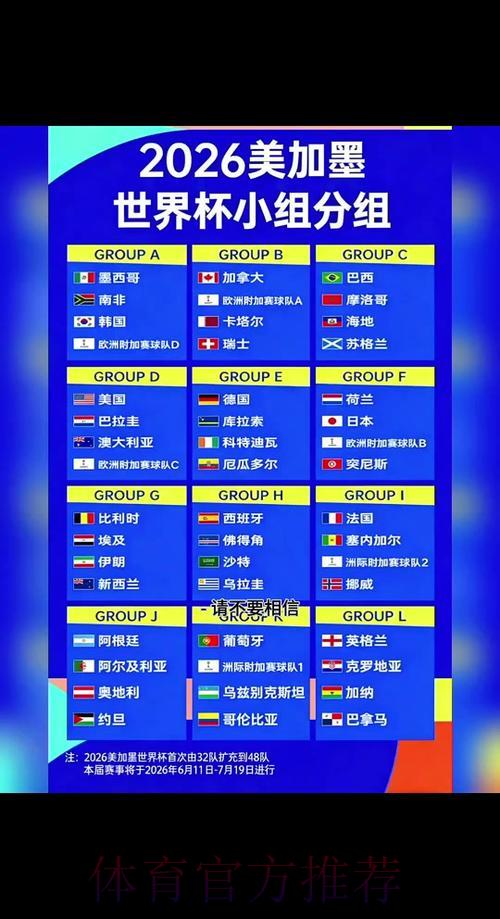 2026年世界杯竞猜完整指南深度解读
