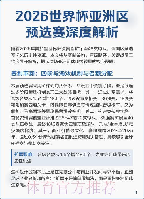 2026年世界杯赛事战术布局深度解析与未来趋势展望 2026年世界杯赛事战术布局深度解析与未来趋势展望