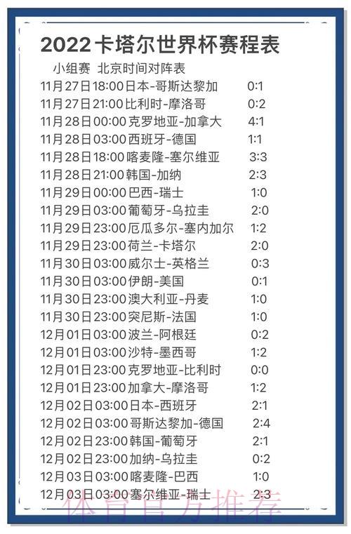 世界杯赛事预测深度数据解读与分析