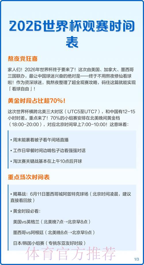 2026世界杯央视转播时间表与赛事亮点全面解读 2026世界杯央视转播时间表与赛事亮点全面解读