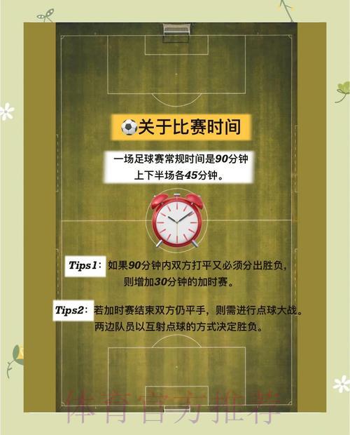 世界杯竞猜入门全攻略：零基础玩家必读手册
