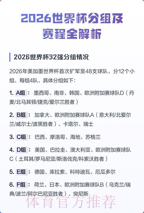2026年世界杯竞猜平台热门选择深度解析 2026年世界杯竞猜平台热门选择深度解析
