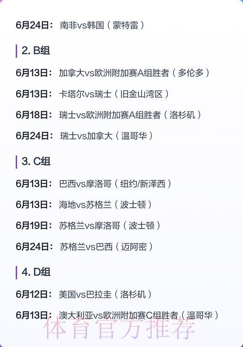 2026年世界杯竞猜平台热门选择深度解析 2026年世界杯竞猜平台热门选择深度解析
