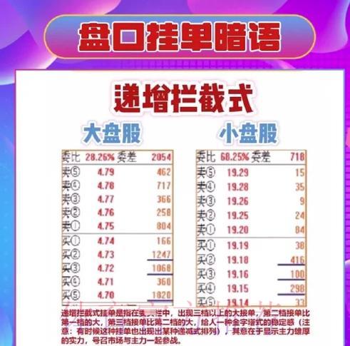 世界杯盘口玩法深度解读及最新平台入口全攻略