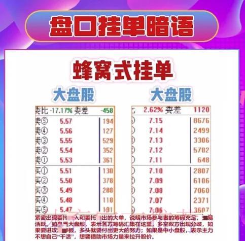 世界杯盘口玩法深度解读及最新平台入口全攻略