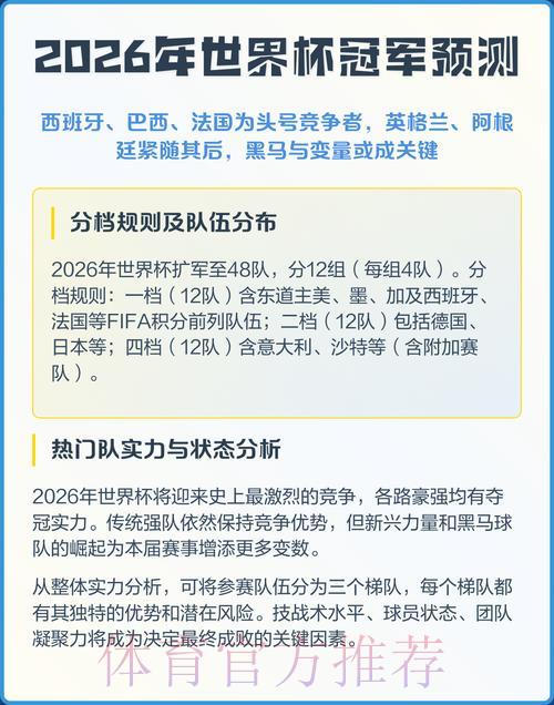 2026年世界杯预测软件哪款最好用？
