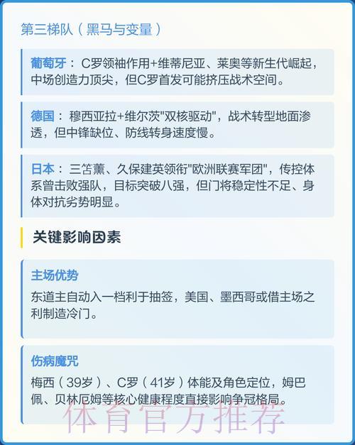 2026年世界杯预测软件哪款最好用？