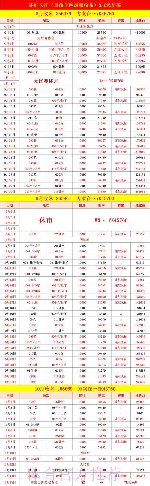 世界杯赛事比分预测精选 世界杯赛事比分预测精选
