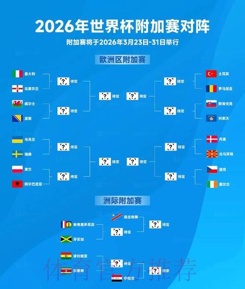 2026世界杯预测：签约球星如何左右比赛走势