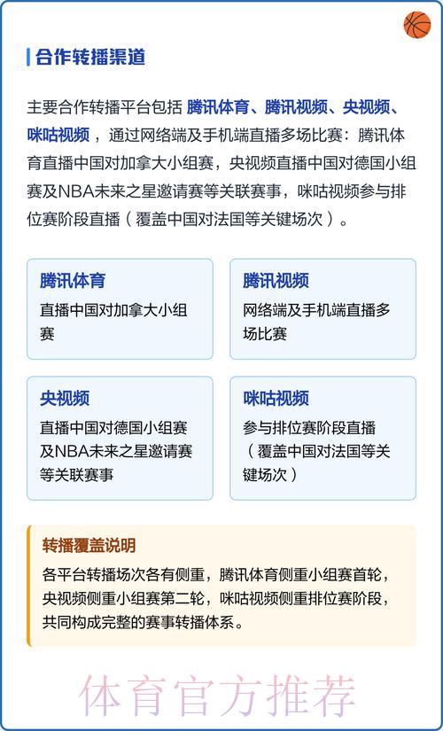 世界杯网络直播免费收看完整指南