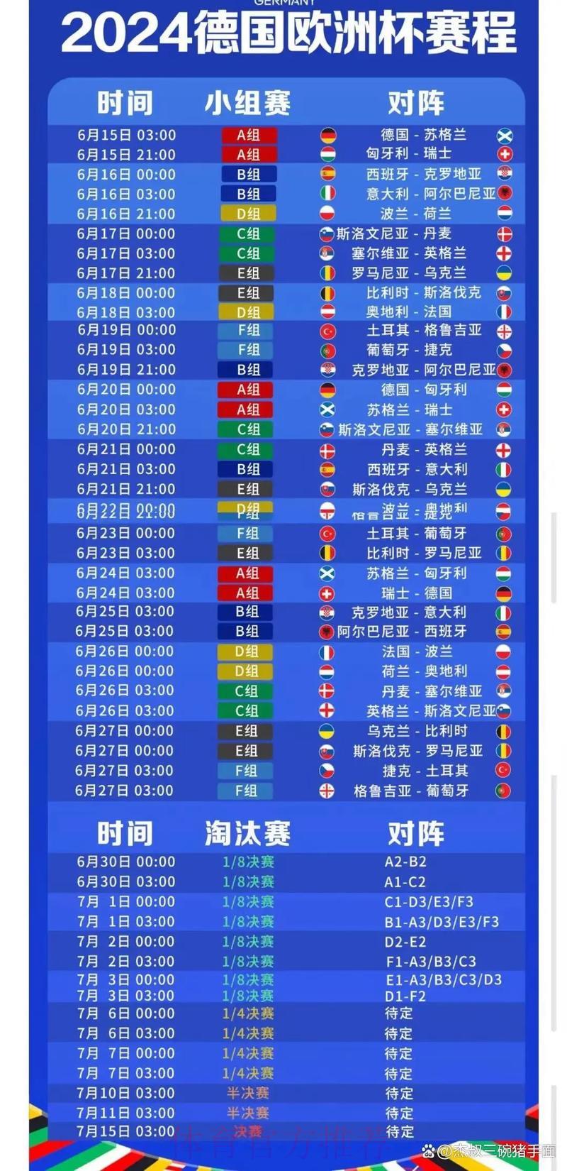 世界杯赛事比分实时直播更新平台
