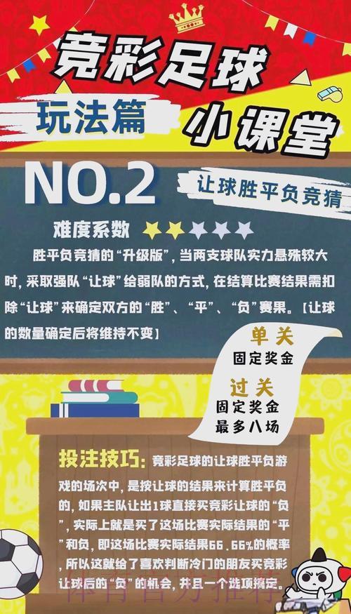 世界杯赛事深度解析与竞猜投注策略指南 世界杯赛事深度解析与竞猜投注策略指南