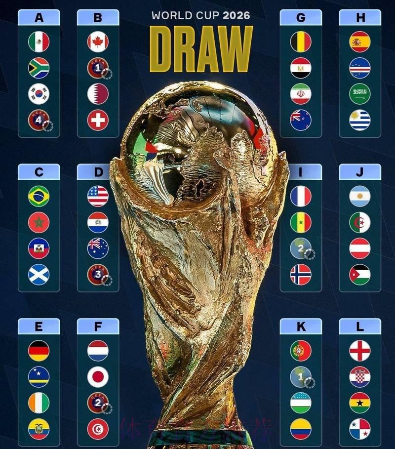 2026世界杯实时战报与精彩表现集锦 2026世界杯实时战报与精彩表现集锦