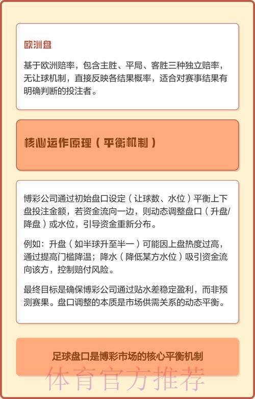 2026世界杯最佳免费投注盘口推荐