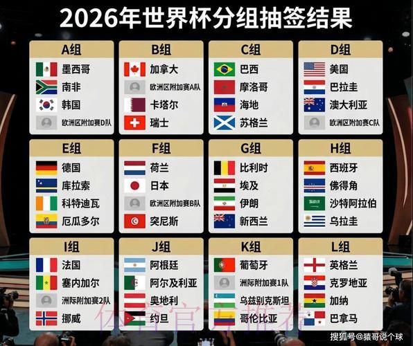 2026世界杯竞猜指南：掌握国际赛事投注的核心策略