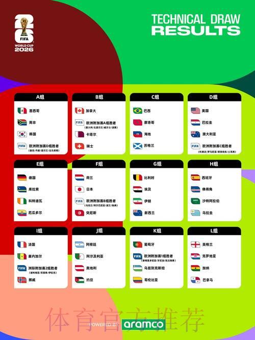 2026世界杯竞猜指南：掌握国际赛事投注的核心策略