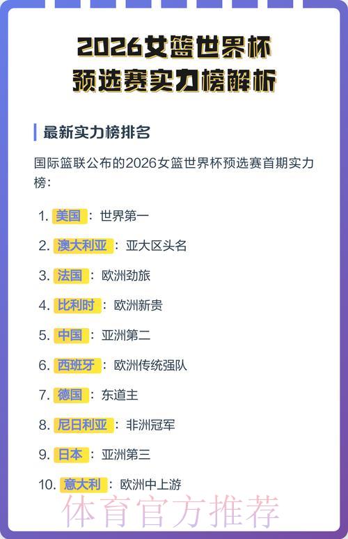 2026年世界杯强队实力排名深度解析 2026年世界杯强队实力排名深度解析