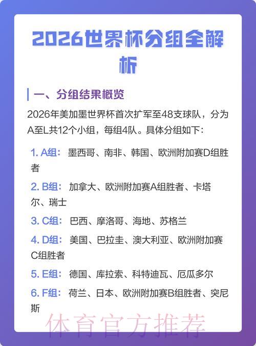 2026世界杯竞猜全攻略与深度解析汇总