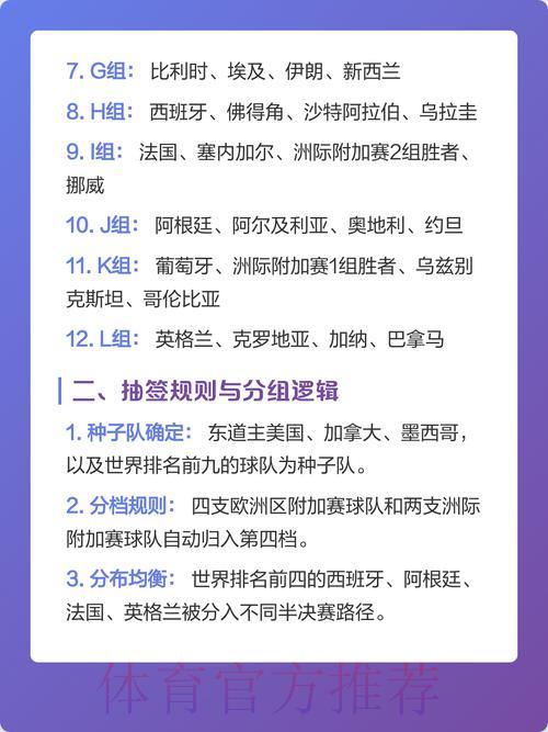 2026世界杯竞猜全攻略与深度解析汇总