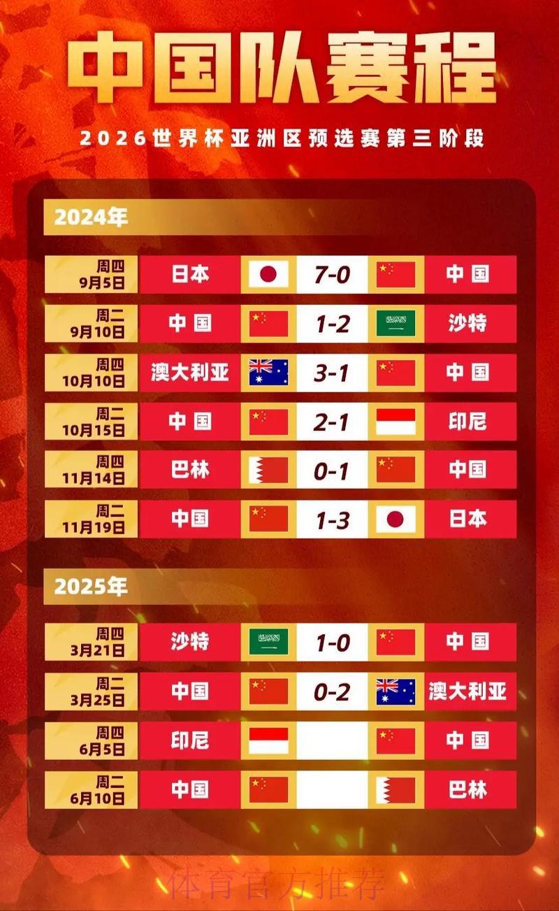 如何精准分析世界杯竞猜赔率