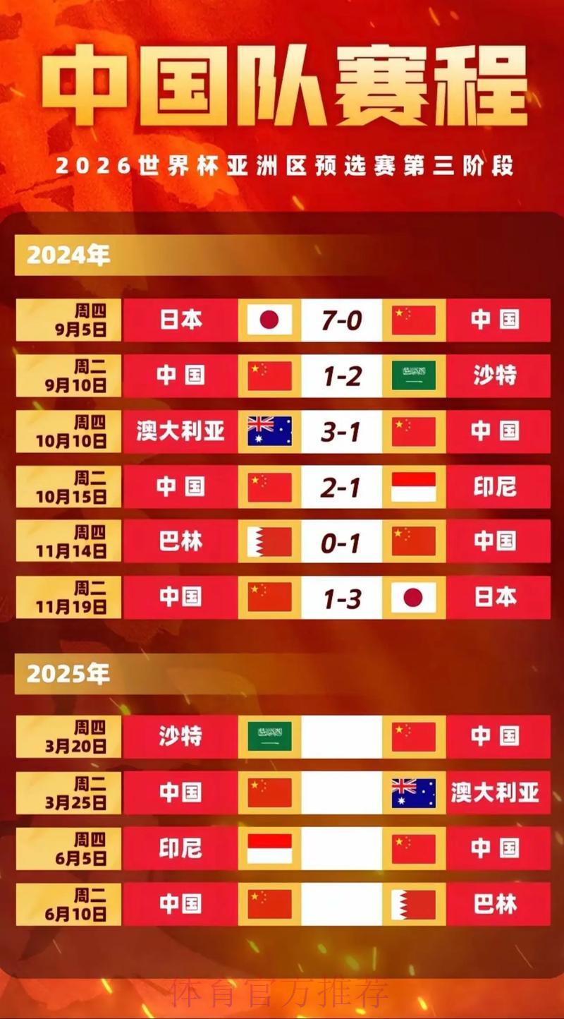 中国体育彩票2026世界杯：权威解析赛场焦点赛事