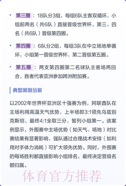 世界杯外围赛注册完整攻略指南